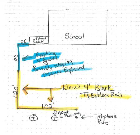 School board OKs Glen Meadow fence, swings This drawing shows a diagram of fencing to be installed at Glen Meadow Middle School.