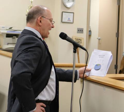 Sussex Borough passes slight tax increas Thomas Ferry gives a presentation of the 2017 municipal budget to the Sussex Borough Council.