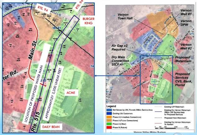 Water main installation project limits: Water main on route 515 is part of larger distribution system expansion project. Shaded areas represent existing and future water service areas. Sussex County is paving Route 515 within Vernon next spring. Additional distribution mains will be needed north on Route 94 toward the Vernon Inn. “Dry water mains” exist on Main Street and Route 94. Other water system improvements are required to expand distribution area.