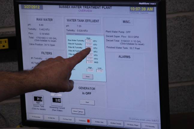 A look behind the scenes inside the water plant Here, the plant manager shows how he can monitor and override any of the systems to change the chemicals going in or the flow of the water.