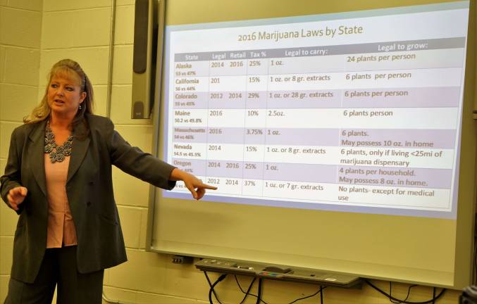 Leaders look to tackle marijuana use PHOTOS BY VERA OLINSKI Vernon Coalition Coordinator Rebecca Dorney gives a mini-seminar and update on marijuana in the U.S.A.