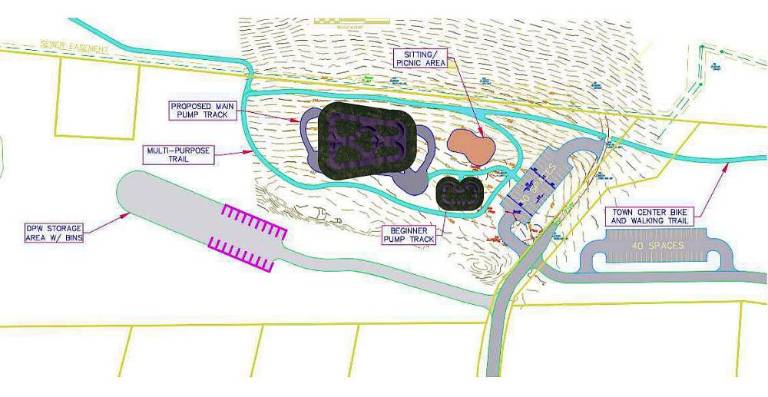 Pump track concept 2