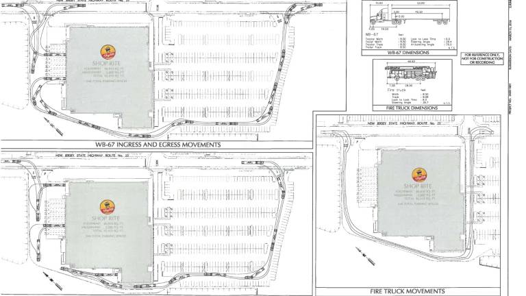 Plans for new ShopRite advance Plans for new ShopRite advance