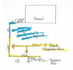 This drawing shows a diagram of fencing to be installed at Glen Meadow Middle School.