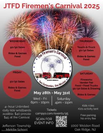Firemen’s Carnival closes tonight