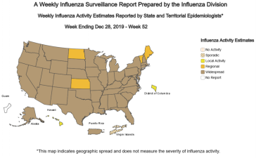Estimated flu activity nationwide for the week ending Dec. 28, 2019.