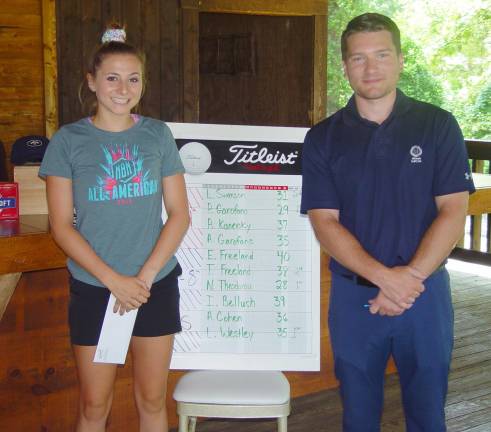 [1st place High School Division Winner Lexi Westley with CS Nick Van Derlofske]