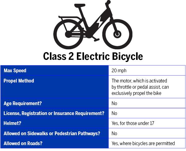 $!Rules and risks: Local police urge parental oversight of e-bikes